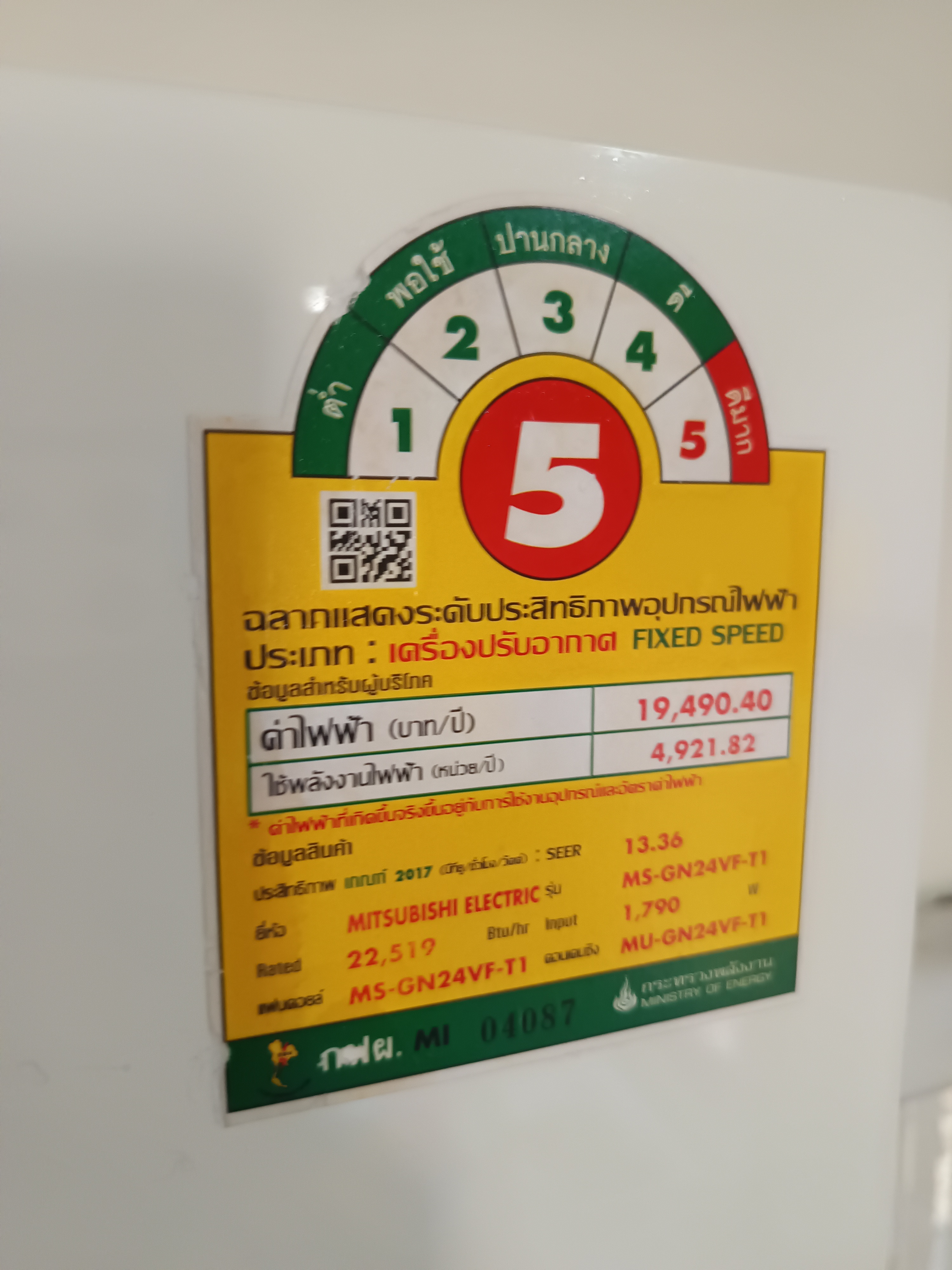 รูปภาพผลงาน